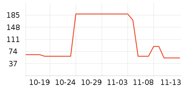 �¿�˹��������ʷ�۸�