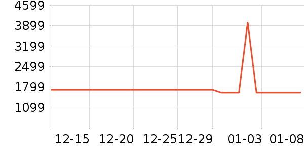 �׼Ҿ�ˮ�豸��ʷ�۸�