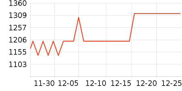 ������ԡ������ʷ�۸�