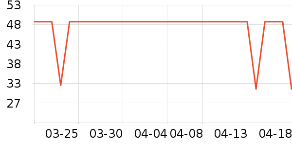 �����������廤����ʷ�۸�