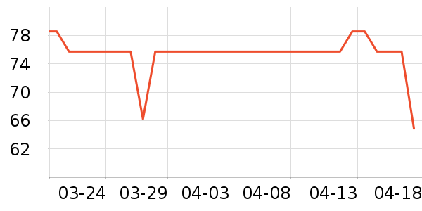 ���ֿ��ȿ���/�̲���ʷ�۸�