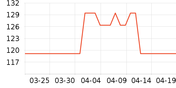 ������ɡ/�����ʷ�۸�