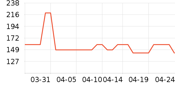 �ǵ���ͯ����/������ʷ�۸�