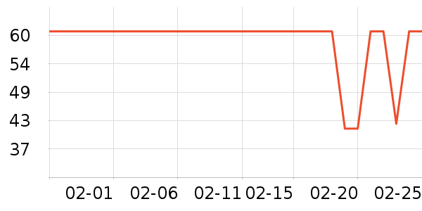 ţ��/��Ʒ��ʷ�۸�