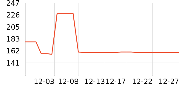 �������������ʷ�۸�