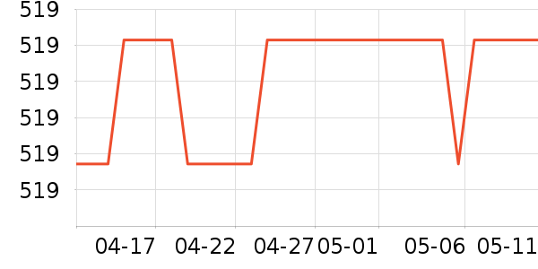 ħ����ʾ����ʷ�۸�