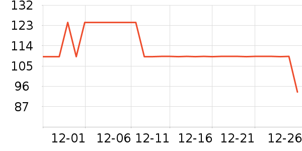 361���˶�Ь��ʷ�۸�