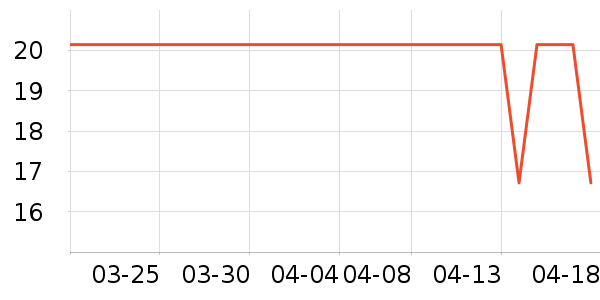 ��Ƥ������Ҿ���Ʒ��ʷ�۸�