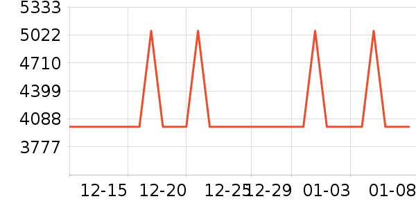 ����������ʷ�۸�