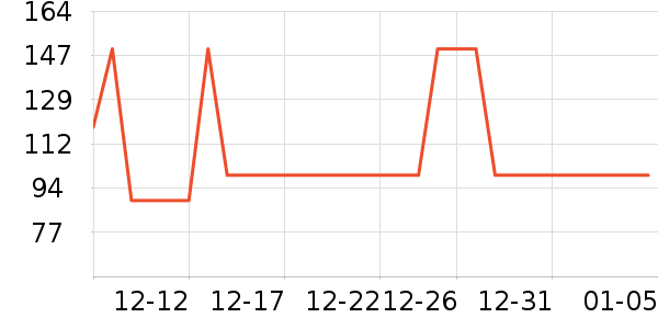 �������ȸ�����ʷ�۸�