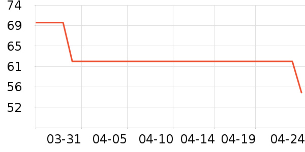 ������Ůʿ�ڿ���ʷ�۸�