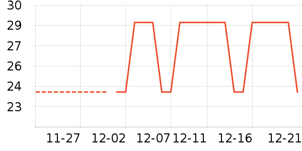 Ʒ��������ʳ��ʷ�۸�