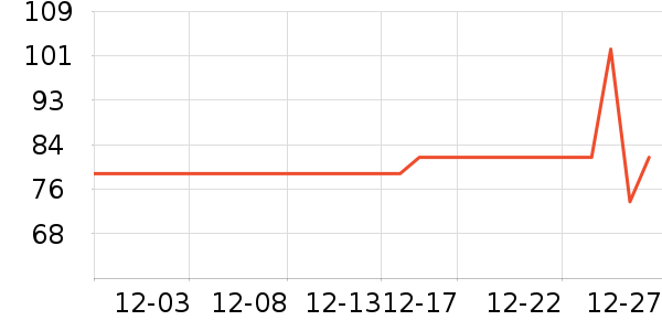 ������������������ʷ�۸�