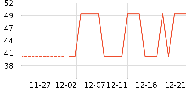 ũ��ɽȪ����ʷ�۸�