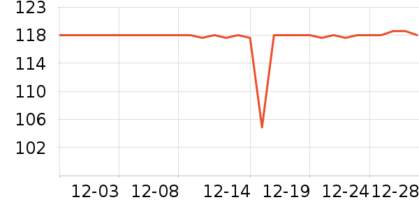 ѧ���ľ���ʷ�۸�