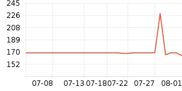 �߲ʺ��̬Ӳ����ʷ�۸�