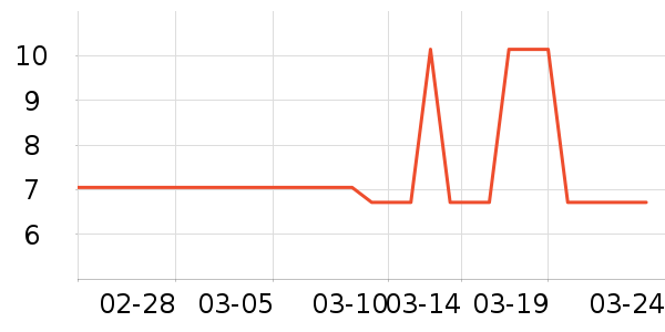 ζ��Դ������ʳ��ʷ�۸�