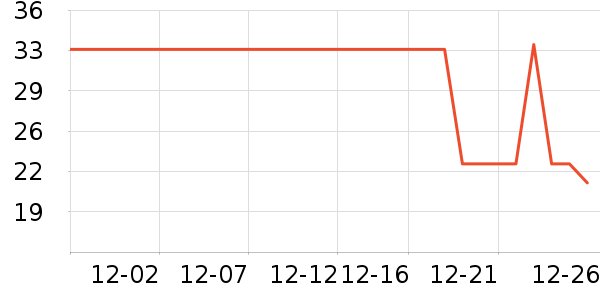 babycareӤ��ʪ����ʷ�۸�