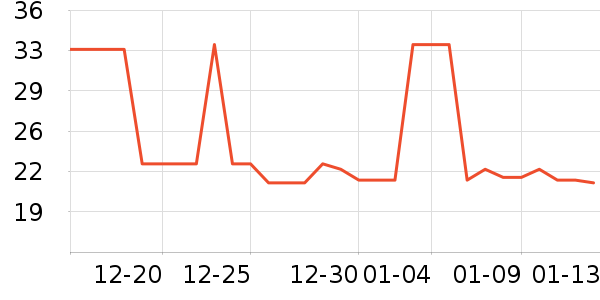 babycareӤ��ʪ����ʷ�۸�