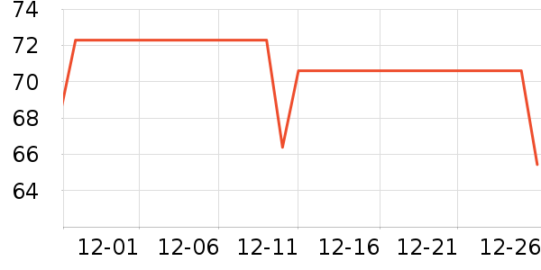 �����������۾���ʷ�۸�