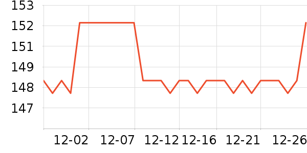 jellybaby��ͯȹ����ʷ�۸�