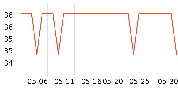 ������ԡ������ʷ�۸�