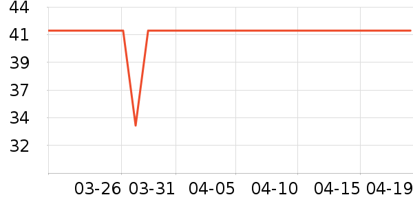 ���Ҽ��������ʷ�۸�