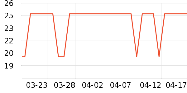 ������ë��/ԡ��/ԡ����ʷ�۸�