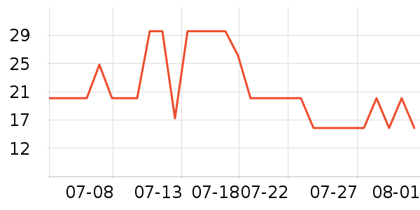 ������ë��/ԡ��/ԡ����ʷ�۸�