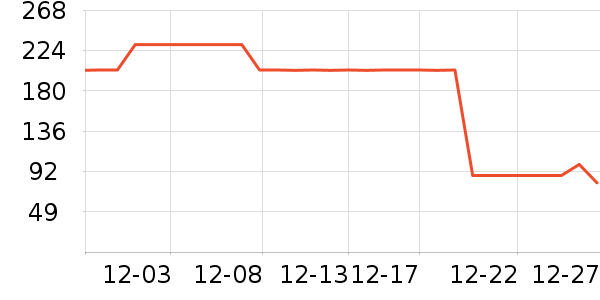 ����ū�п���ʷ�۸�