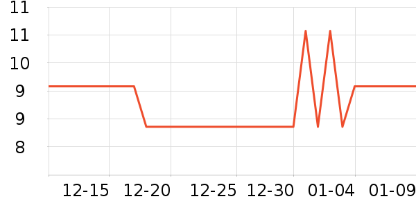 �����ɱ����ǩ��ʷ�۸�