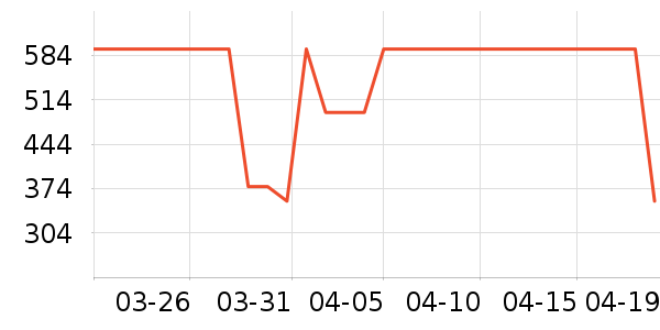 ֣�������廤����װ��ʷ�۸�