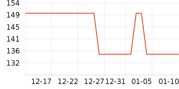 ������Ʒ��ʷ�۸�