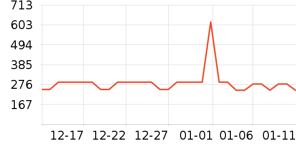 ����Ե�׾���ʷ�۸�