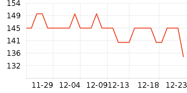 ����Ե�׾���ʷ�۸�