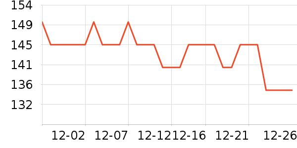 ����Ե�׾���ʷ�۸�