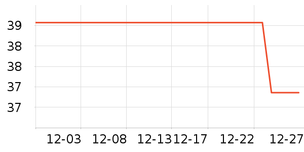 ę́���Ѿ���ʷ�۸�