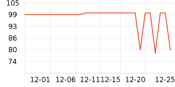 �ž����ư׾���ʷ�۸�