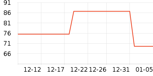 �ོҶ�ͯ��װ��ʷ�۸�