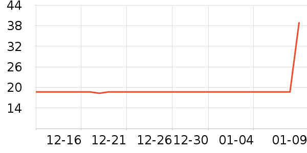 Imcrasy������װ��ʷ�۸�