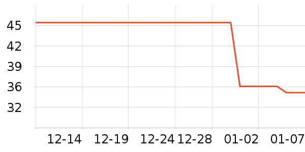 ��ֽ��ʷ�۸�