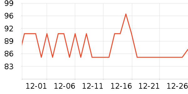 WONDERLAB��ʳ��ά��ʷ�۸�