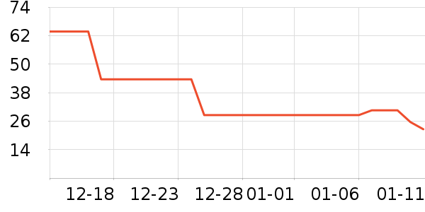 BigenȾ��/�̷�/������ʷ�۸�