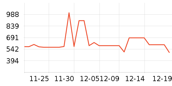 ��������������ʷ�۸�