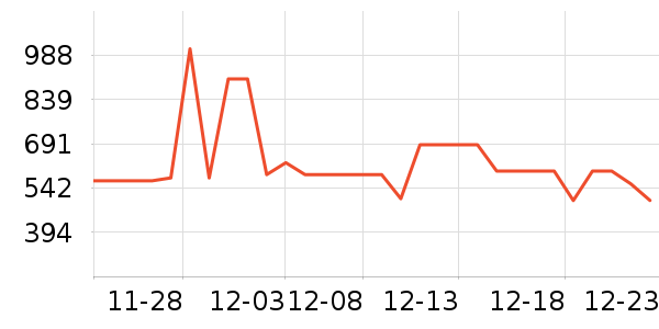 ��������������ʷ�۸�