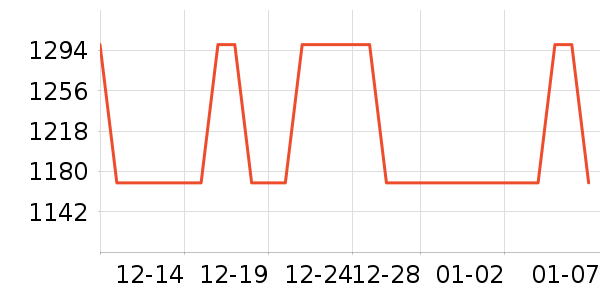 ���ױ��ǻ���Ь����ʷ�۸�