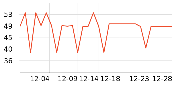 �������ֽ��ʷ�۸�