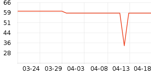 Сʨ����ˢ��ʷ�۸�