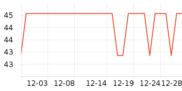 ������ױ������ʷ�۸�