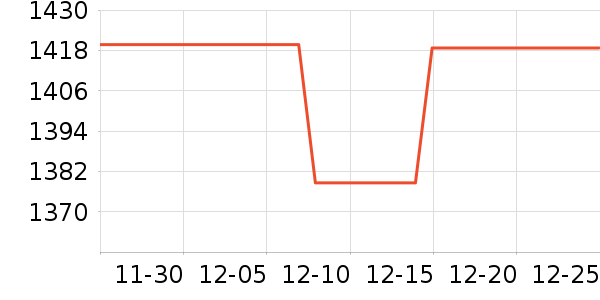 ��֮�������̲�Ʒ��ʷ�۸�